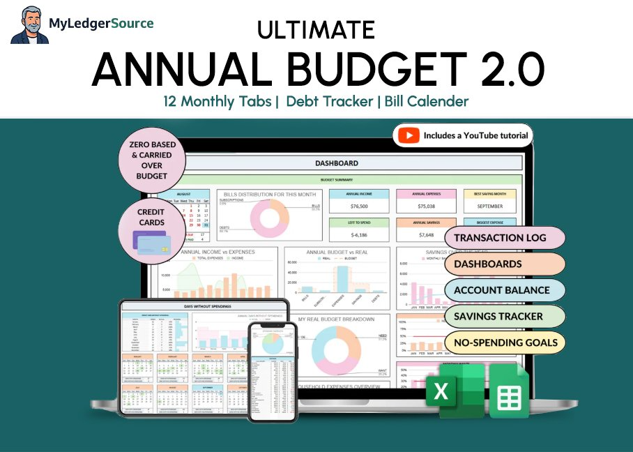 Ultimate 50 30 20 Budget