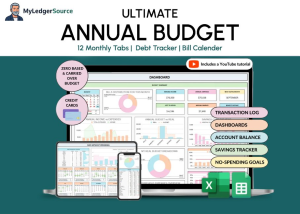 Ultimate Annual budget